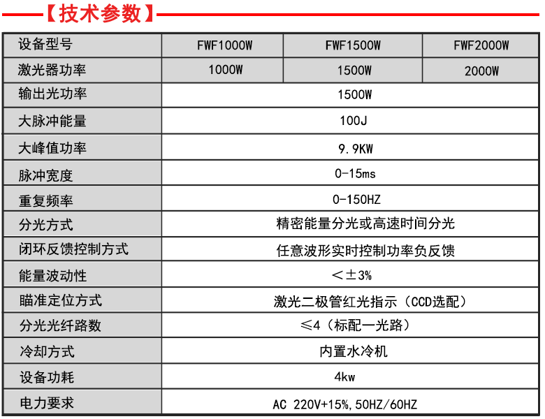 1607914636988576.png 5e1e78329c96e97f496eda5104fdbfb.png